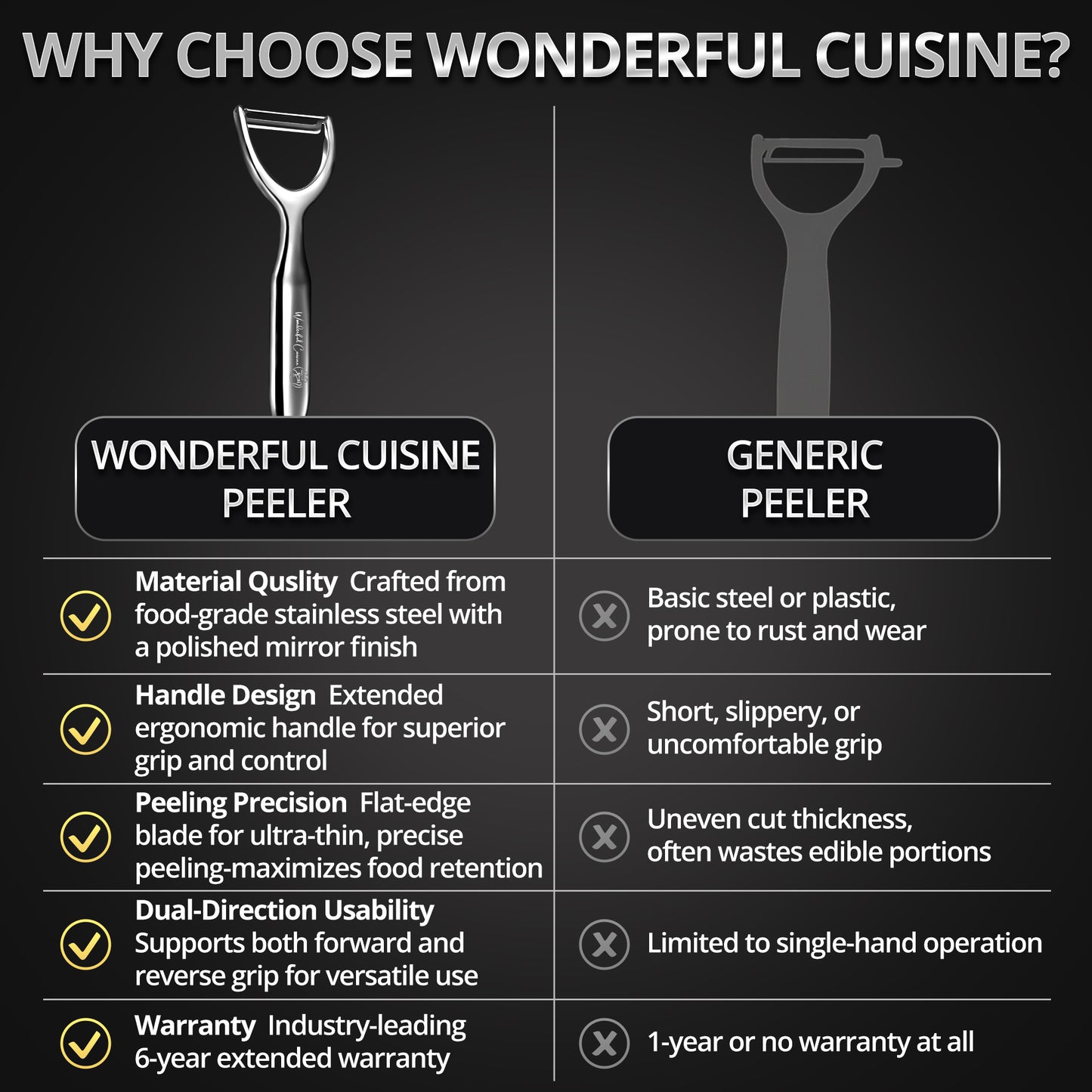 Premium Stainless Steel Vegetable Peeler