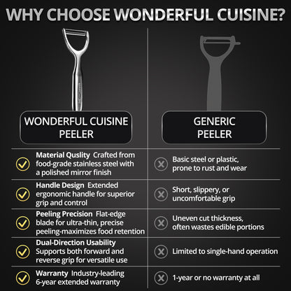 Premium Stainless Steel Vegetable Peeler